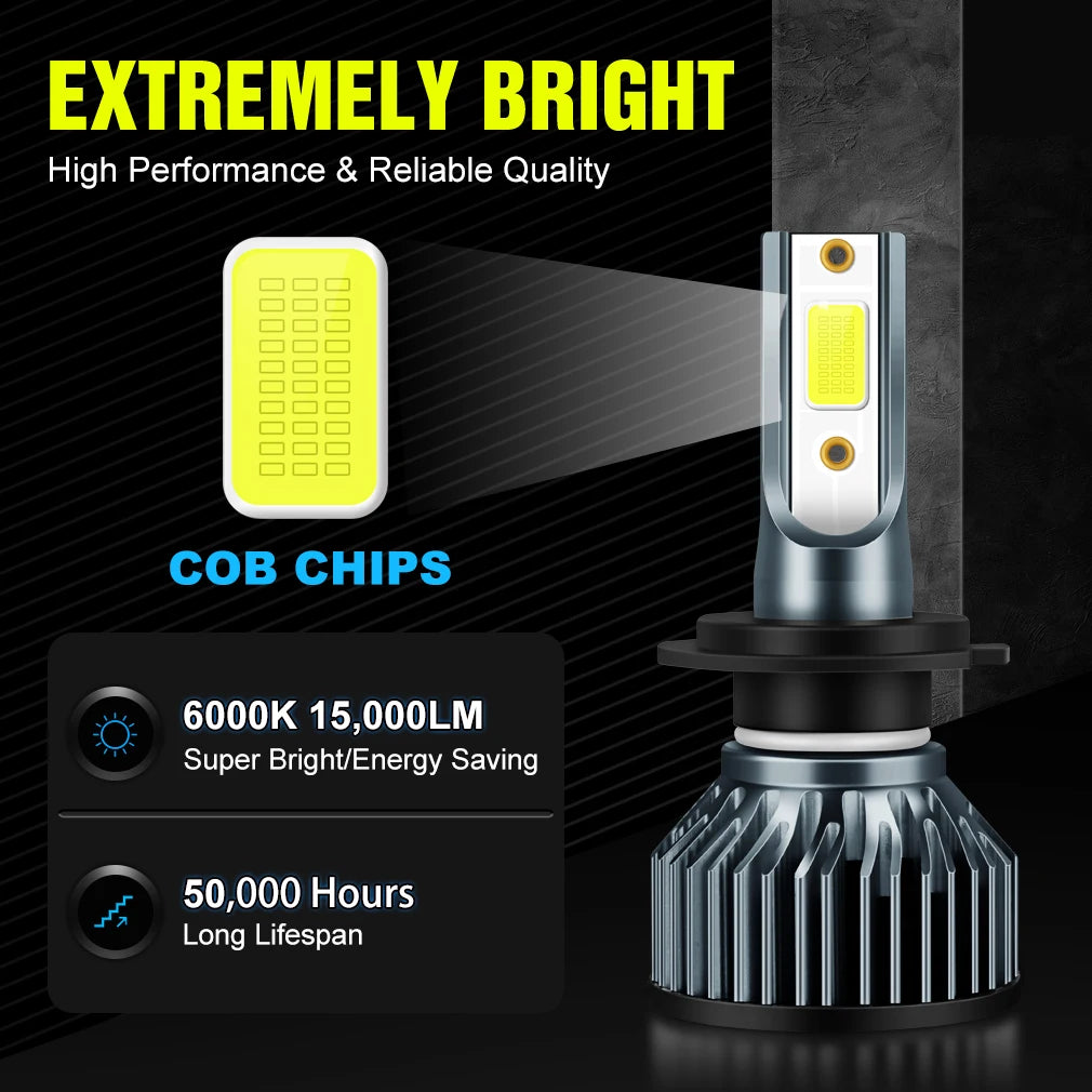XSTORM Car Headlight LED Bulb: Super Bright Upgrade, Easy Installation, Waterproof Design  petlums.com   