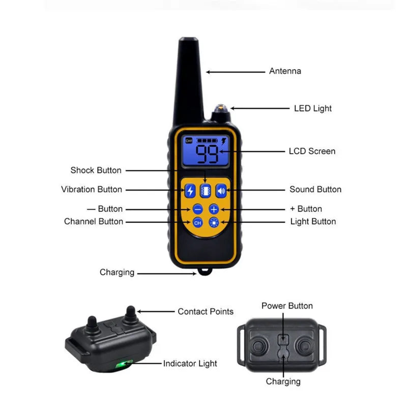 Electric Dog Training Collar with Remote Control: Waterproof Rechargeable Bark Control & Behavior Correction  petlums.com   