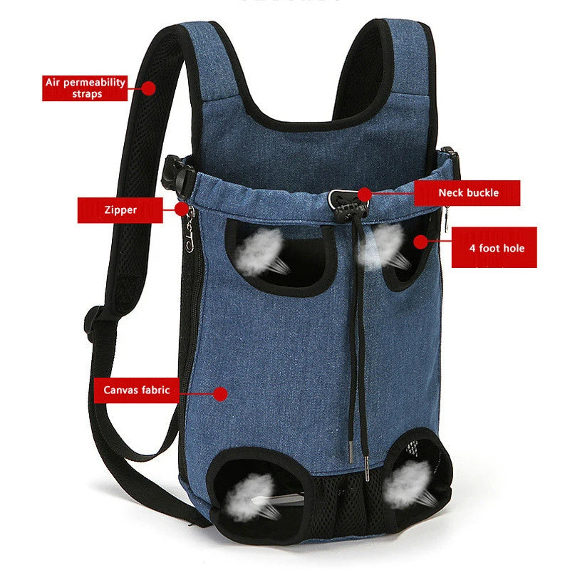 Pet Carrier Backpack: Stylish Canvas Denim Fashion Bag for Small Dogs & Cats  petlums.com   