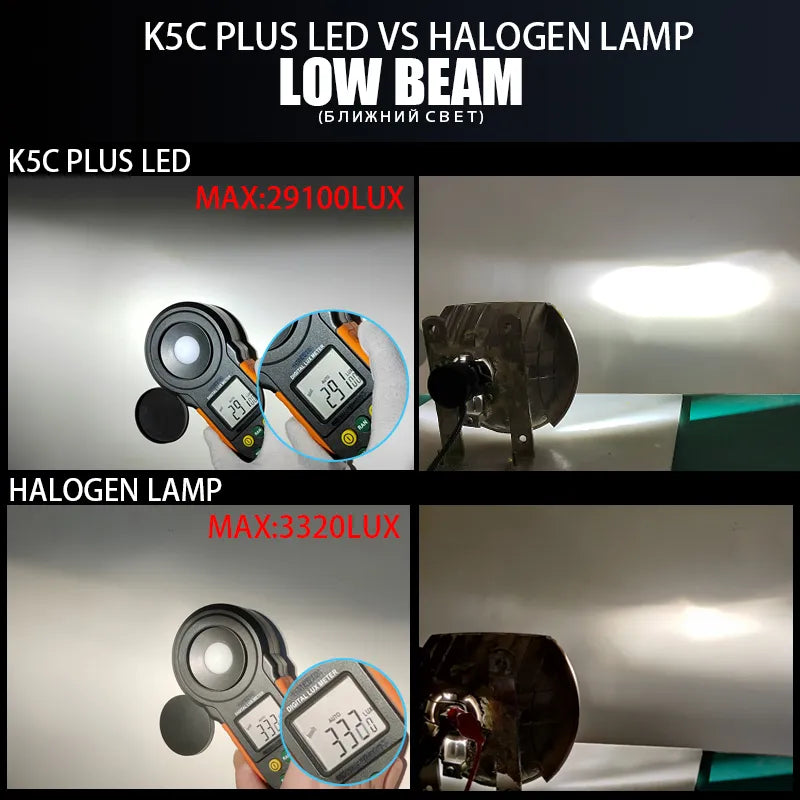 DAWNKNIGHT K5C Canbus LED Bulbs - High Brightness & Temperature Control  petlums.com   