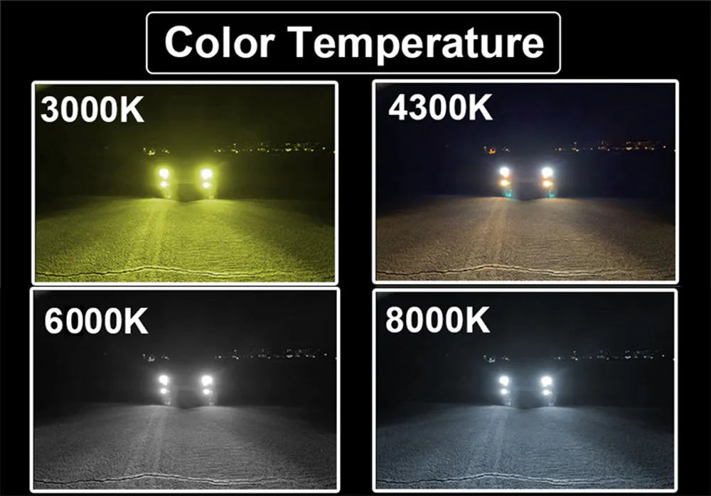Heyword Car LED Headlight: High Brightness, Advanced Technology, Color Options, Wide Compatibility  petlums.com   