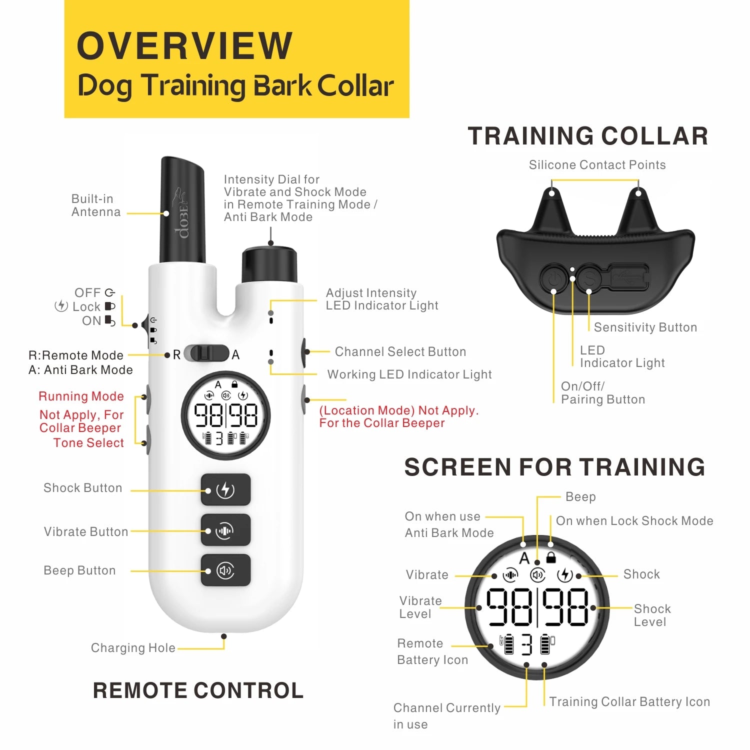 Dog Training Bark Collar with Remote Control: Train Your Dog with Ease  petlums.com   