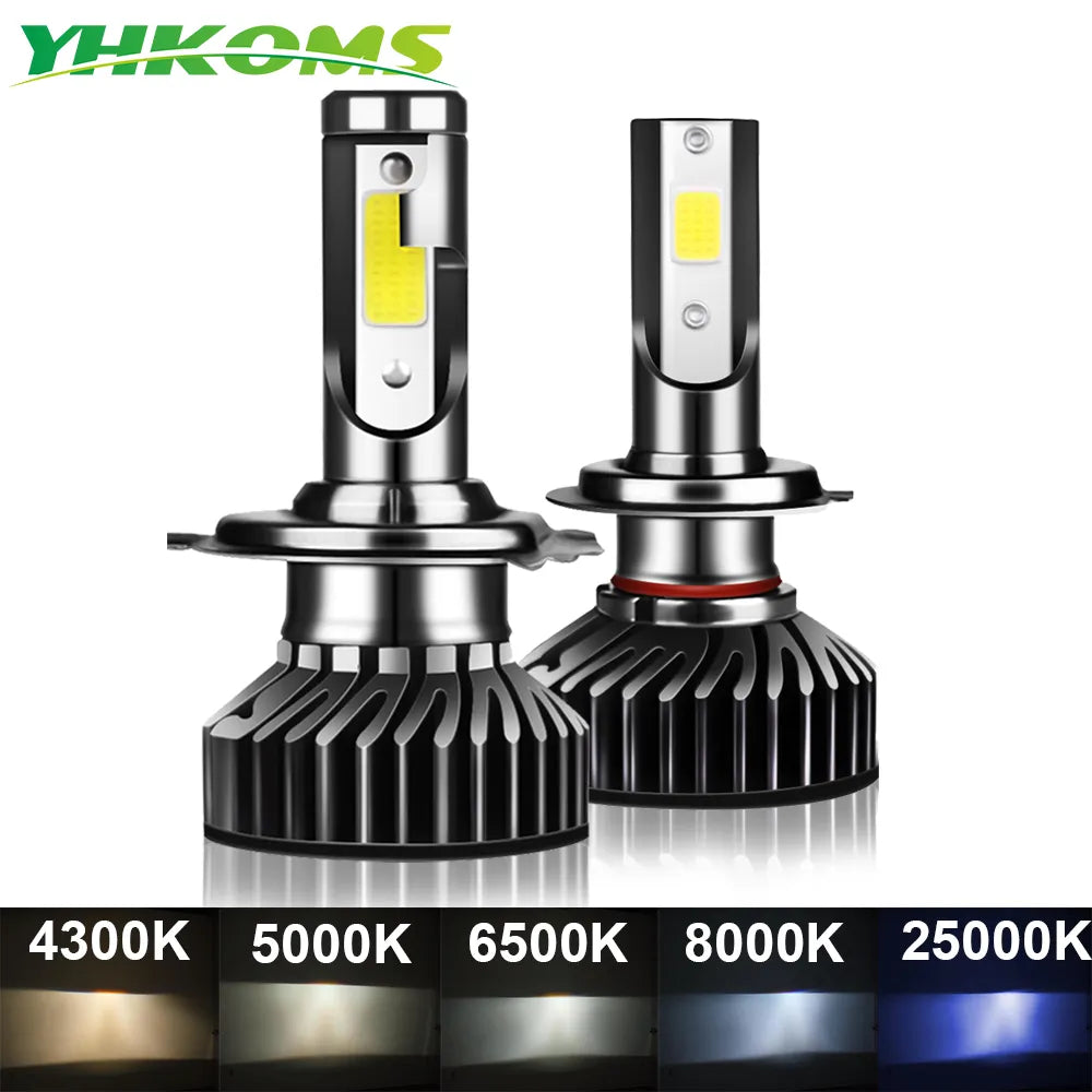 YHKOMS Car LED Headlight Bulb Kit: Upgrade Visibility, 3 Color Options, Easy Install  petlums.com   