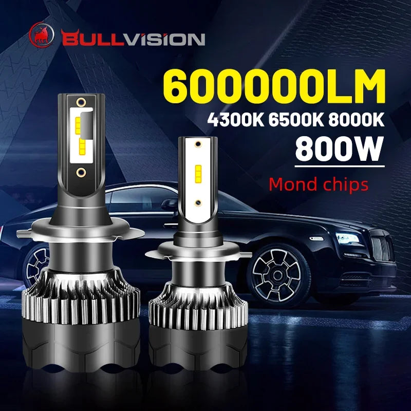 BULLVISION LED Headlight Set: Illuminate Your Path with Precision  petlums.com 4300K White Yellow H8 CHINA | 20000Lm