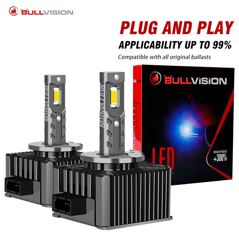 Bullvision LED Headlights: Enhanced Brightness & Easy Installation  petlums.com   