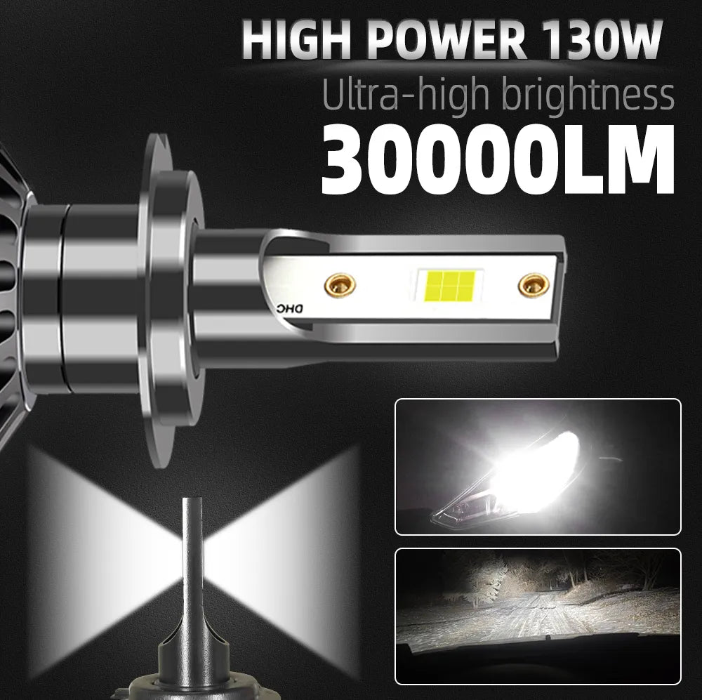 LED Car Headlight Bulb CSP3570 Super Bright 130W High Power Cool Design  petlums.com   