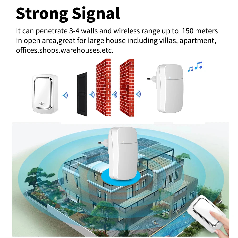 Wireless Kinetic Ring Chime Doorbell with Emergency Pager  petlums.com   