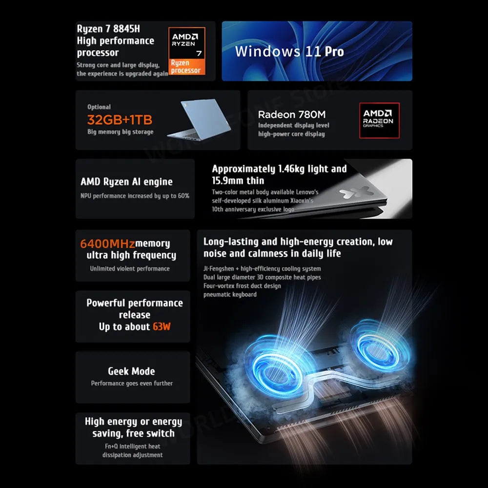 2024 Lenovo Xiaoxin Pro 14 Al Laptop R7 8845H 16/32GB 1T/2T SSD Radeon 780M 2.8K OLED Screen (face, backlight) 14-inch Notebook  PetLums.com   